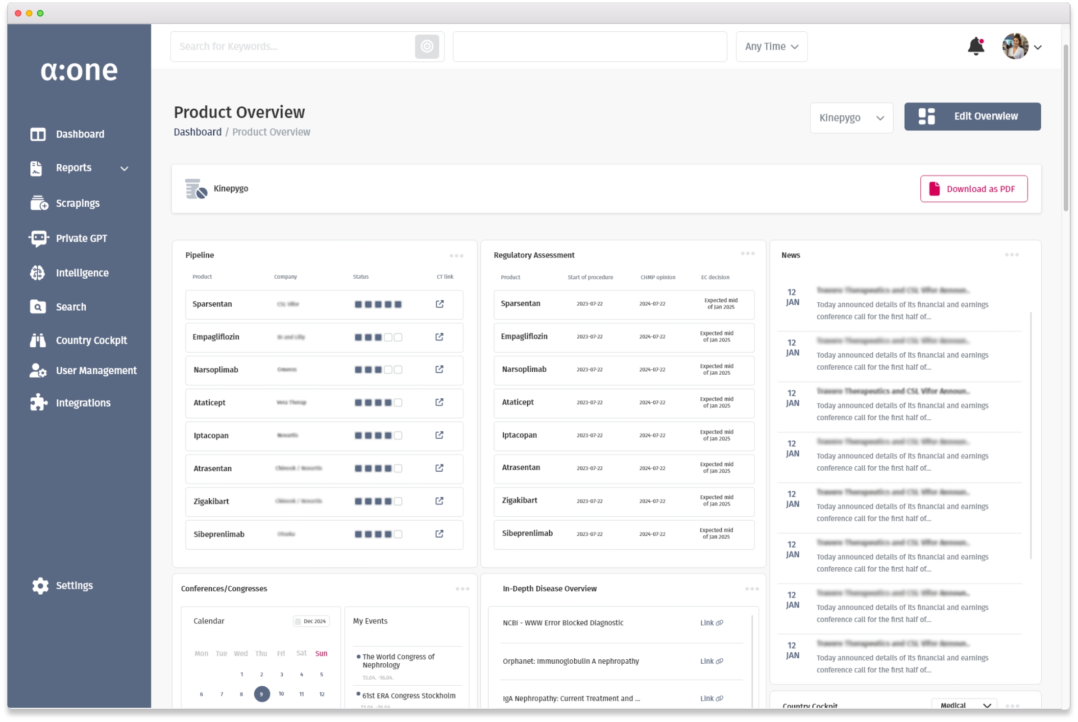 Feature Product